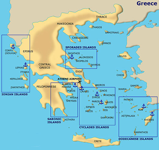 greek itineraries
